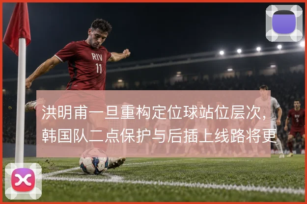 洪明甫一旦重构定位球站位层次,韩国队二点保护与后插上线路将更清晰